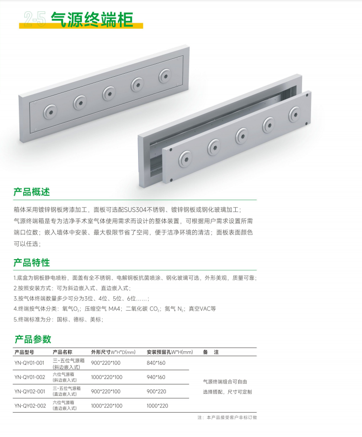 气源终端柜